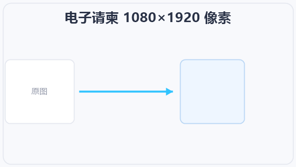 电子请柬 1080×1920 像素 示意图