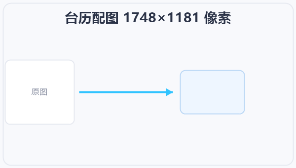 台历配图 1748×1181 像素 示意图