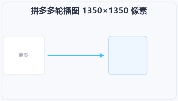 拼多多轮播图 1350×1350 像素 示意图