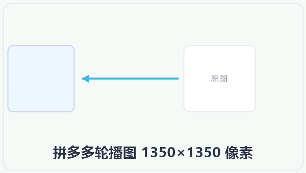 拼多多轮播图 1350×1350 像素 示意图