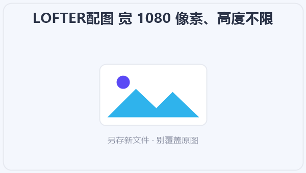 LOFTER配图 宽 1080 像素、高度不限 示意图