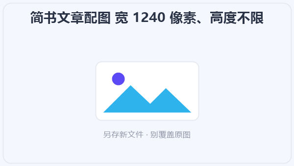 简书文章配图 宽 1240 像素、高度不限 示意图