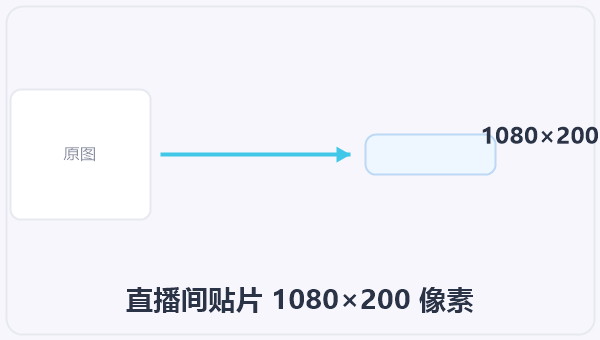 直播间贴片 1080×200 像素