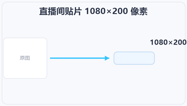 直播间贴片 1080×200 像素 示意图