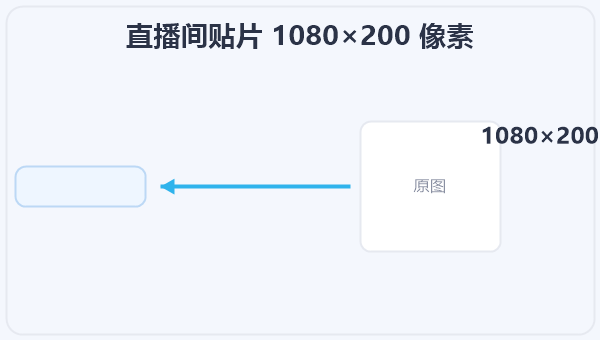 直播间贴片 1080×200 像素 示意图