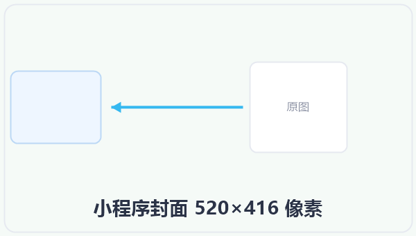 小程序封面 520×416 像素