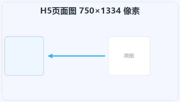 H5页面图 750×1334 像素 示意图