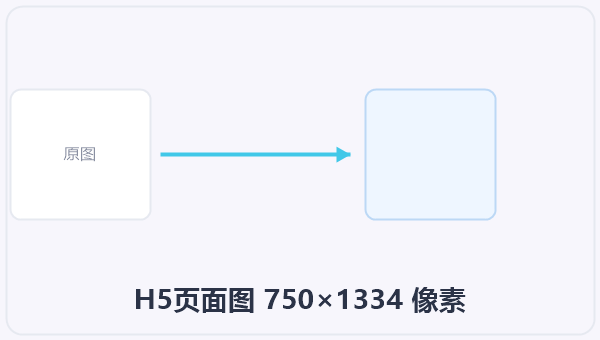 H5页面图 750×1334 像素 示意图