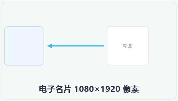 电子名片 1080×1920 像素 示意图