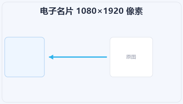 电子名片 1080×1920 像素 示意图