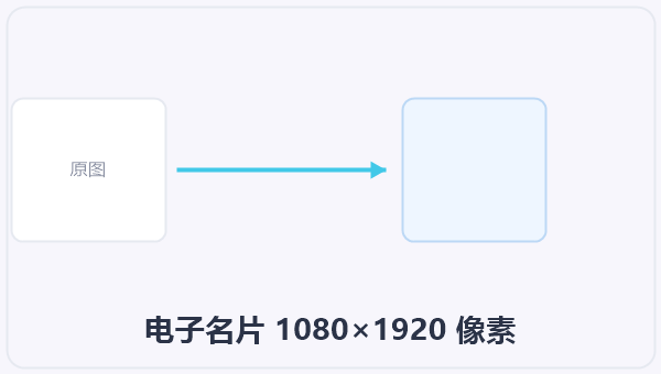 电子名片 1080×1920 像素 示意图