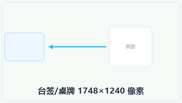 台签/桌牌 1748×1240 像素 示意图