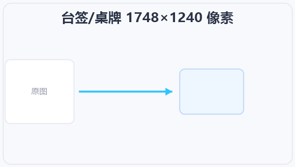 台签/桌牌 1748×1240 像素 示意图