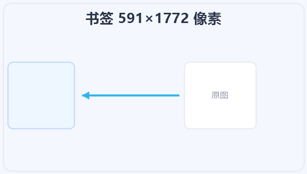 书签 591×1772 像素 示意图