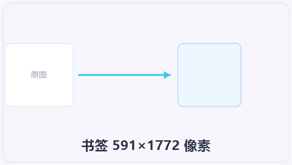 书签 591×1772 像素 示意图
