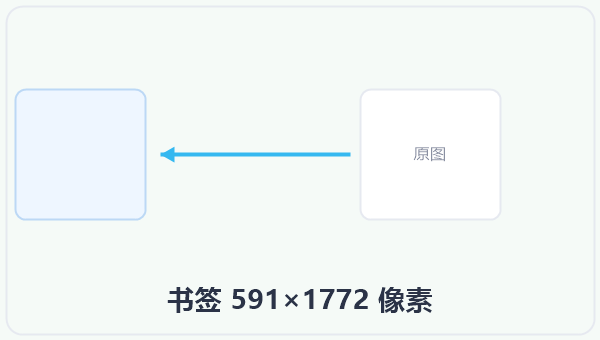 书签 591×1772 像素 示意图