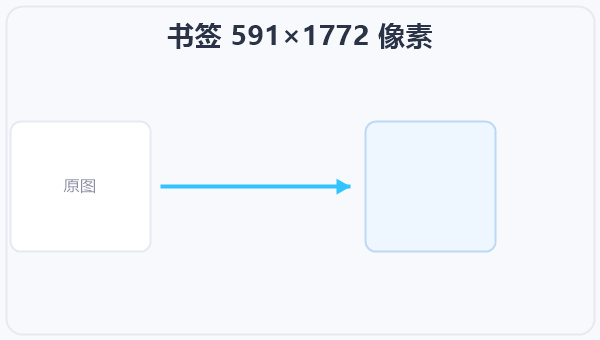 书签 591×1772 像素 示意图