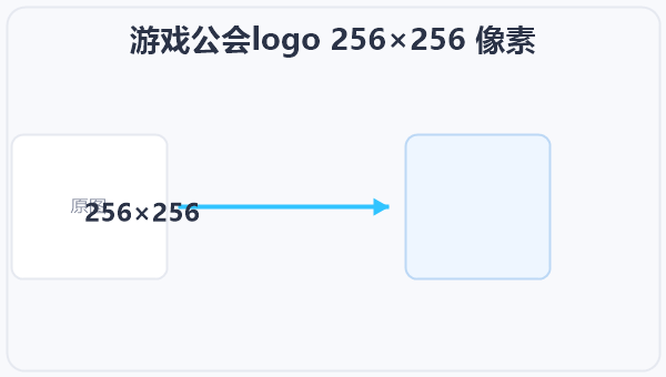 游戏公会logo 256×256 像素 示意图