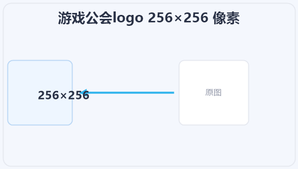 游戏公会logo 256×256 像素 示意图