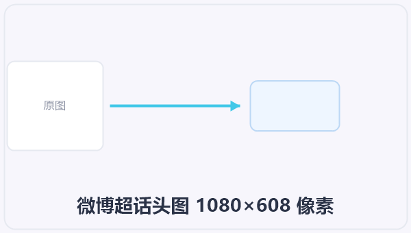 微博超话头图 1080×608 像素 示意图