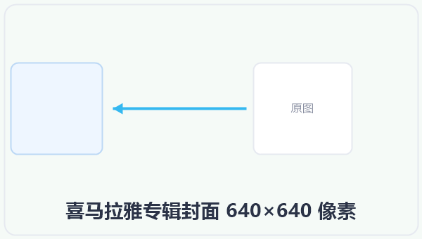 喜马拉雅专辑封面 640×640 像素 示意图