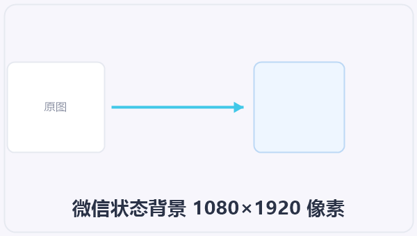 微信状态背景 1080×1920 像素 示意图