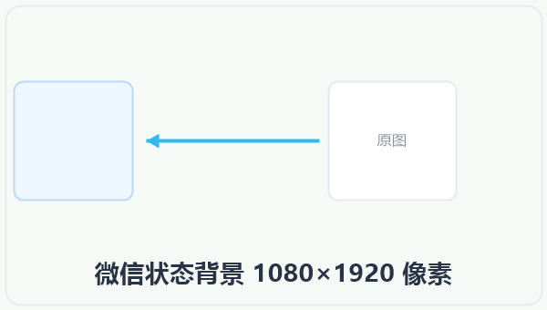 微信状态背景 1080×1920 像素 示意图