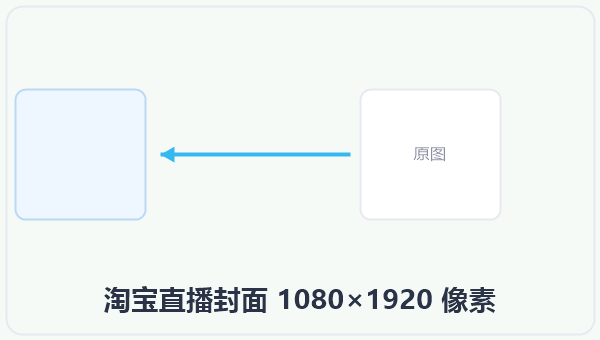 淘宝直播封面 1080×1920 像素 示意图