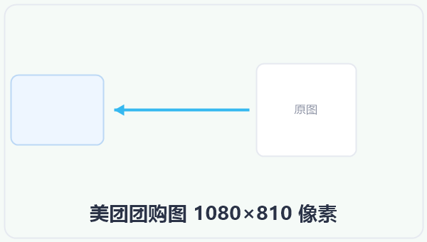 美团团购图 1080×810 像素 示意图