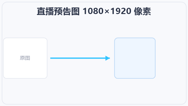 直播预告图 1080×1920 像素 示意图
