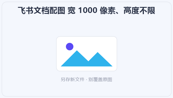 飞书文档配图 宽 1000 像素、高度不限