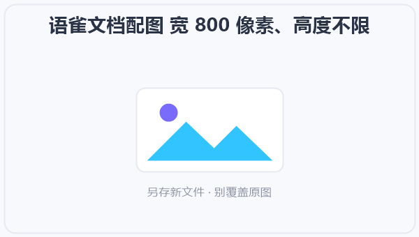 语雀文档配图 宽 800 像素、高度不限 示意图