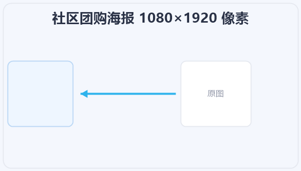 社区团购海报 1080×1920 像素 示意图