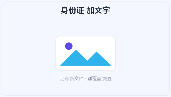 身份证 加文字 示意图