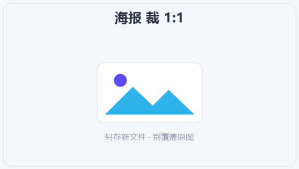 海报 裁 1:1 示意图