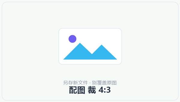 配图 裁 4:3 示意图