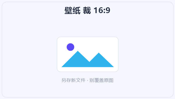 壁纸 裁 16:9 示意图
