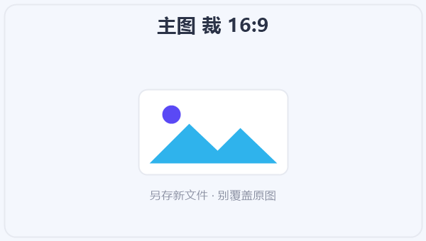 主图 裁 16:9 示意图