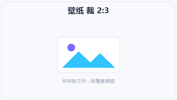 壁纸 裁 2:3 示意图