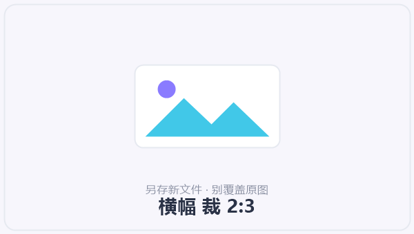 横幅 裁 2:3 示意图