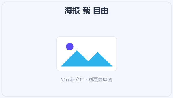 海报 裁 自由 示意图