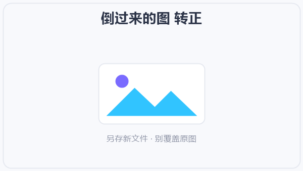 倒过来的图 转正 示意图