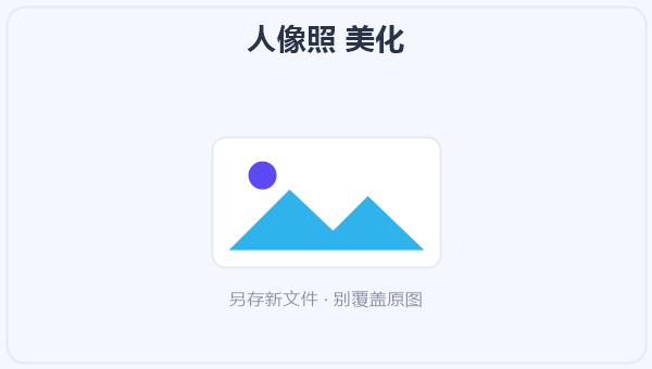 人像照 美化 示意图