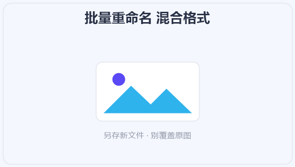 批量重命名 混合格式 示意图