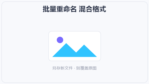 批量重命名 混合格式 示意图