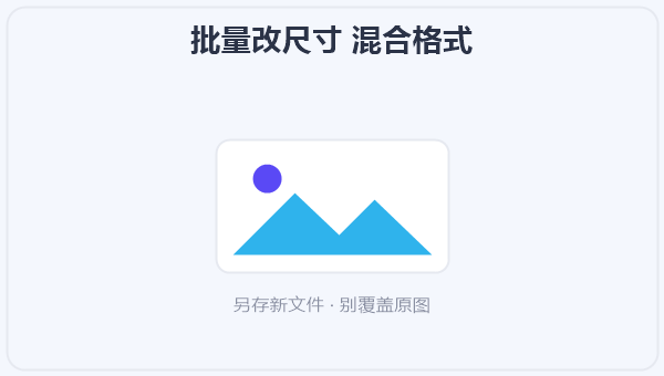 批量改尺寸 混合格式 示意图