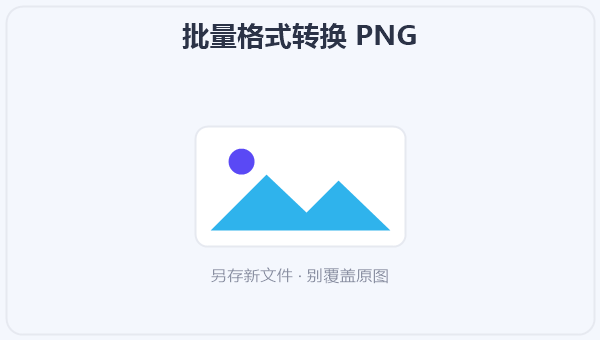 批量格式转换 PNG 示意图