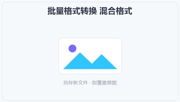 批量格式转换 混合格式 示意图
