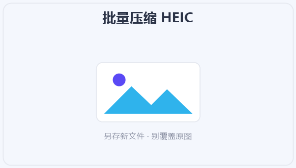 批量压缩 HEIC 示意图