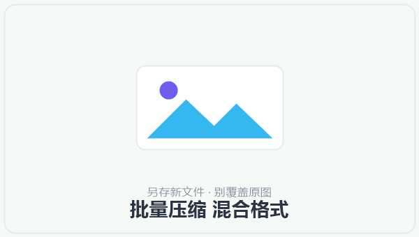 批量压缩 混合格式 示意图